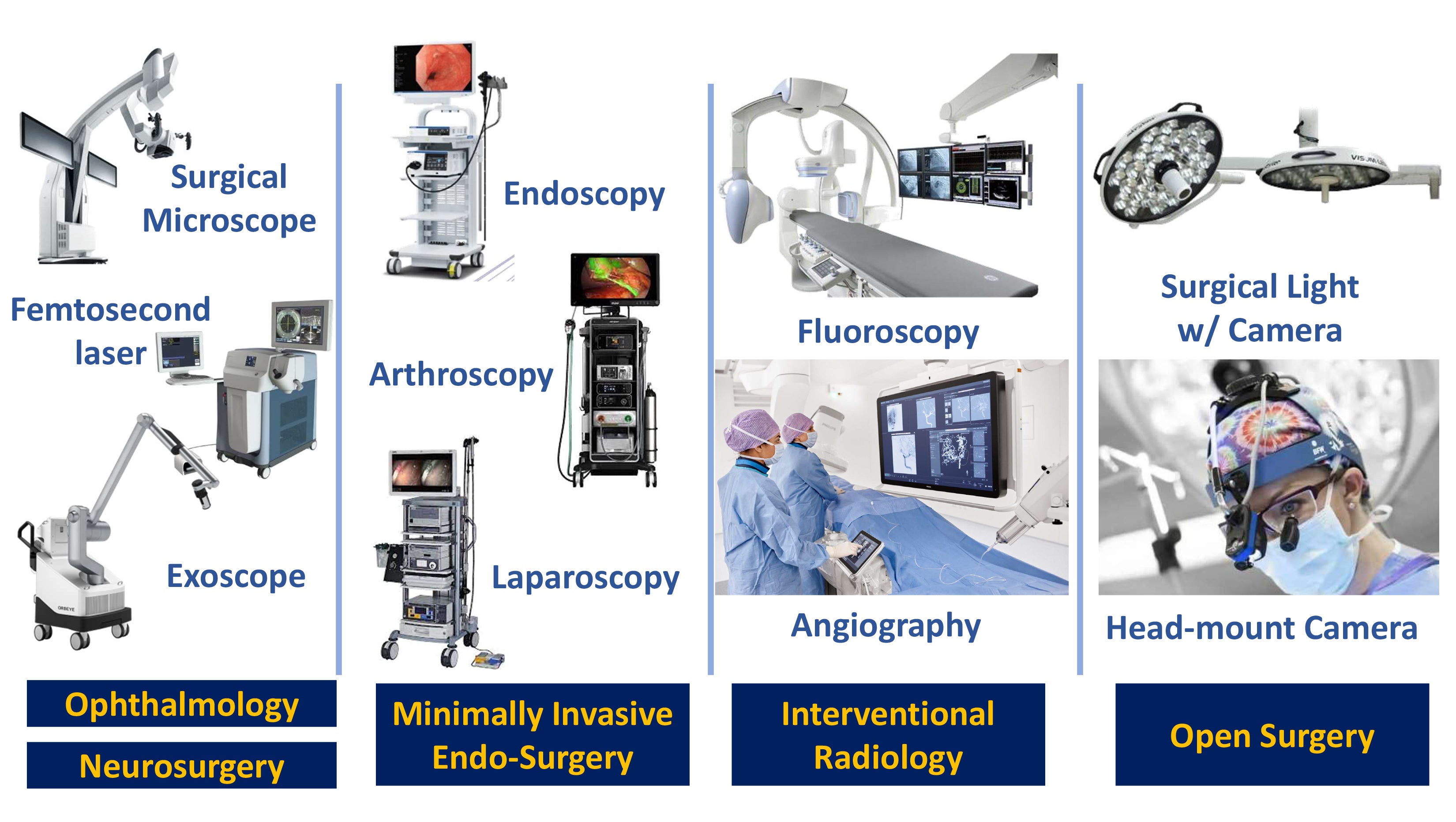 TEAC URNEXT4K 4K 3D Dual Channel Medical Recorder LSR Healthcare